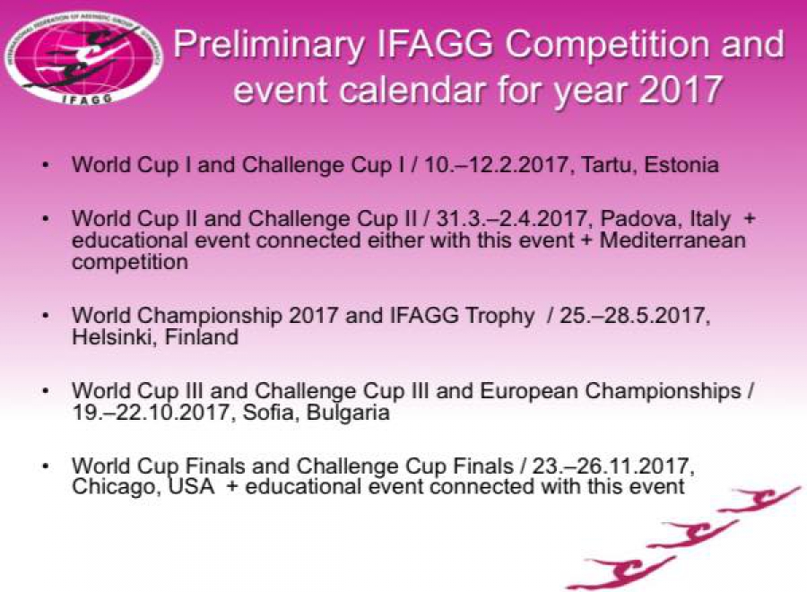 Calendari provisional de competicions internacionals d&#039;Estètica 2017