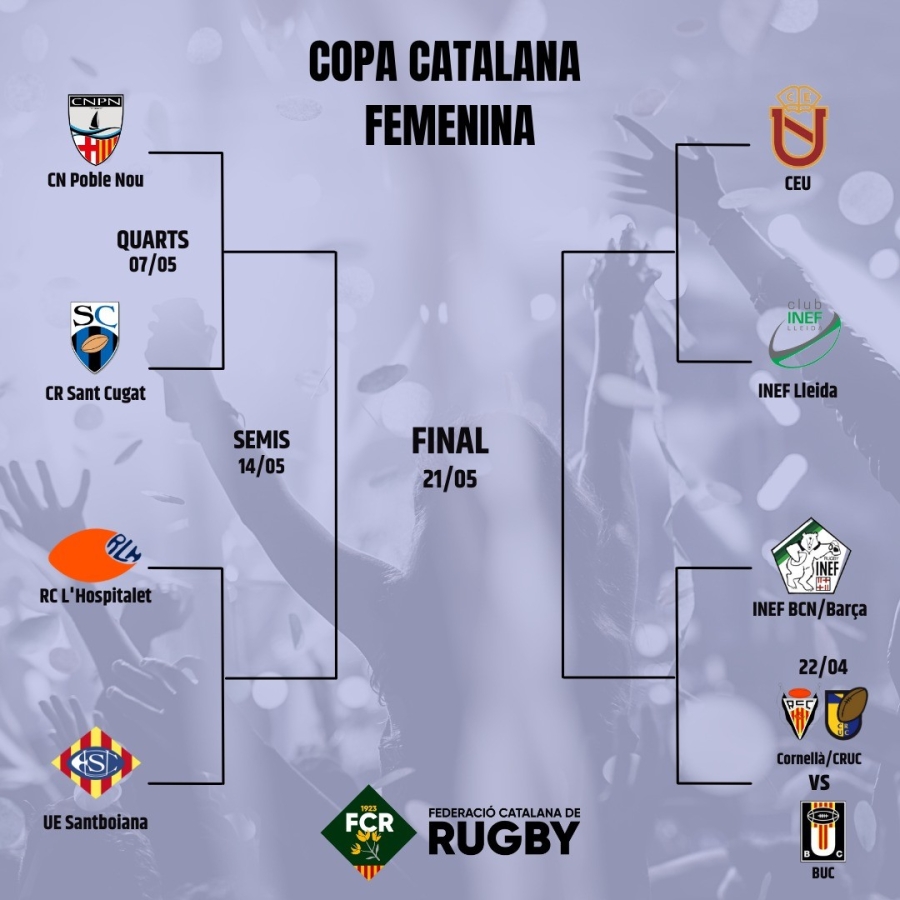 INEF-AVRFCB espera rival als quarts de la Copa Catalana Femenina de rugby 2023